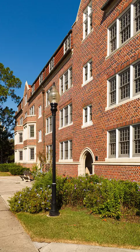 Student Housing_Property Type